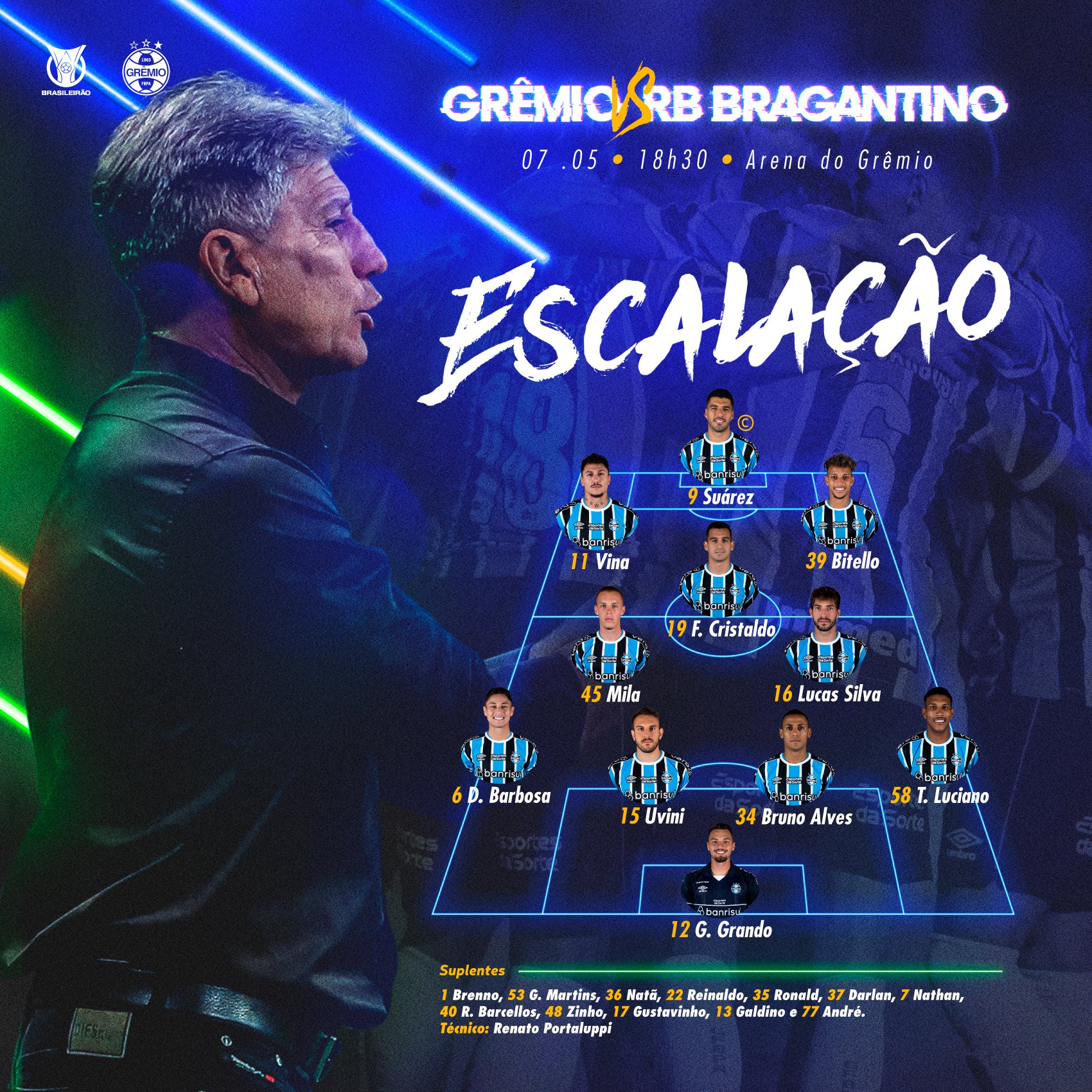 Grêmio FBPA - 📋ESCALAÇÃO DO TRICOLOR! 🇪🇪 #GRExYPI