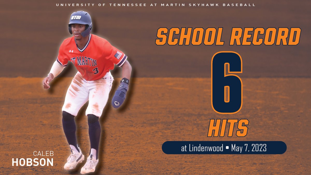 🧨 ANOTHER SCHOOL RECORD 🧨

One day after setting the school's NCAA Division I season record for steals, <a href="/UTMBase/">UT Martin Baseball</a> centerfielder Caleb Hobson ties a program record by going 6-for-6 out of the leadoff spot today at Lindenwood!

#MartinMade | #OVCit | #OVC75