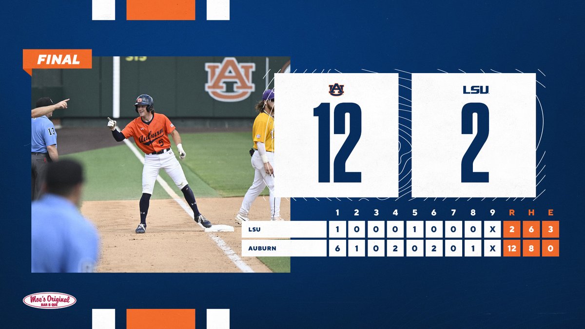 Auburn Baseball tweet media