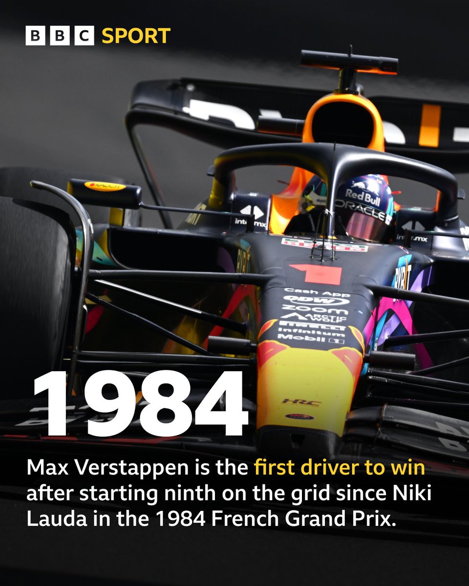 BBCSport's tweet photo. 🏁 VERSTAPPEN WINS 🏁

It's a Red Bull one-two yet again as the world champion worked his way to the front of the pack.

And it hasn't been done from P9 for some time! 

#BBCF1 #MiamiGP https://t.co/WWimdQjofv