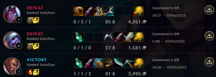 The Riot Matchmaking special. 3 games de suite, checker le temps de game