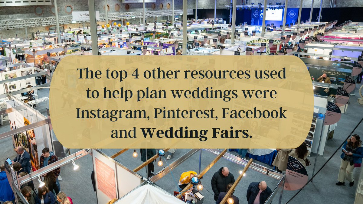 Study shows that #weddingfairs are an important resource for couples, when it comes to planning their big day!

Source: bit.ly/3NQyapJ

#whs2023 #weddingsupplier #weddingexpo #weddingevent #resource