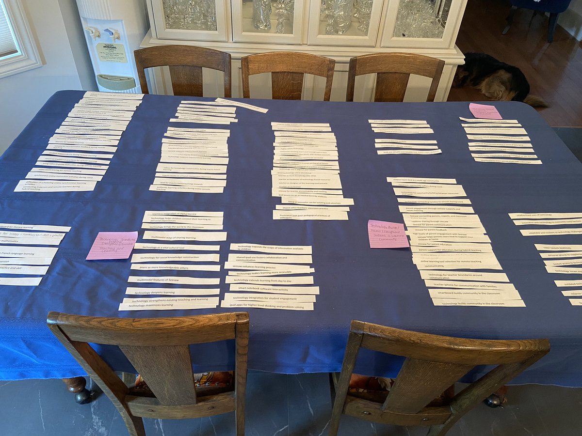 india0309's tweet image. Technology is amazing, and @NVivoSoftware got me this far…but sometimes there’s no substitute for old-school sorting and rearranging for deeper theme development. What do you still like to do without tech? @ginnybraun @drvicclarke #reflexivethematicanalysis #AcademicTwitter