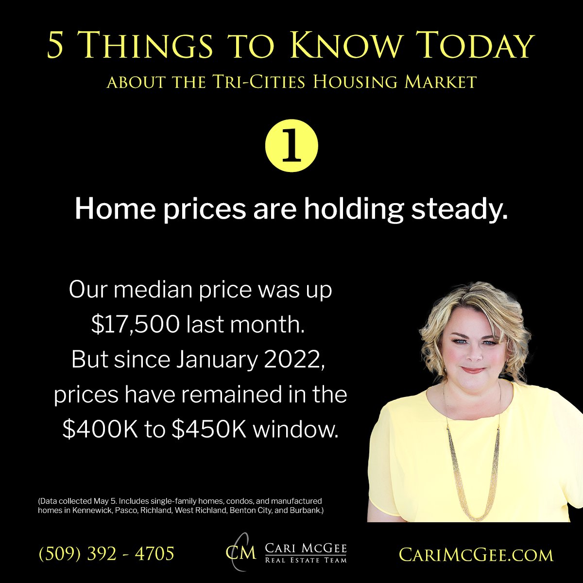 A thread! 

Five things to know right now about the #TriCitiesWA real estate market:

1. Home prices have stayed in the $400K - $450K window since January 2022. 

They've see-sawed a bit from one month to the next, but overall are very steady.
