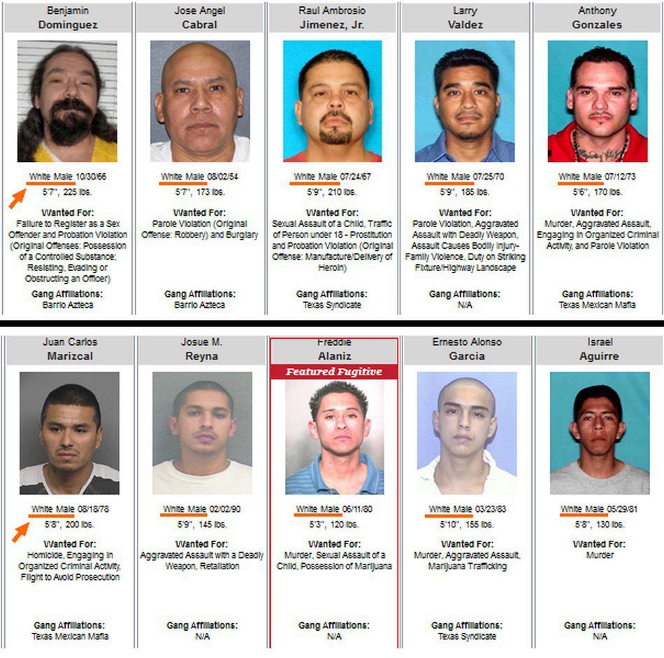 KingInExileKiki's tweet photo. Uhhh guys, about those "white" crime statistics https://t.co/tuqRwp8c7l