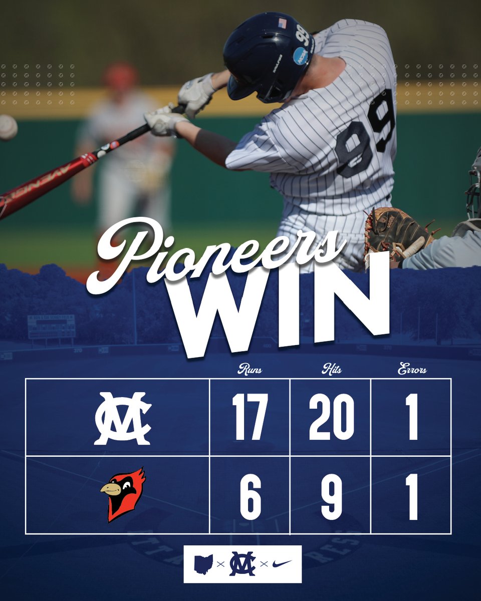 Closed out the regular season in dominating fashion. Zach Marzetz get his 4th win of the season. Brett Carson and Trent Valentine with 4 hist each. Alex Richter, Ty Davis, Ben Kaplin, Austin Amburgey and Cole Yeager with 2 hits. #EttaExpress #PioNation #d3baseball