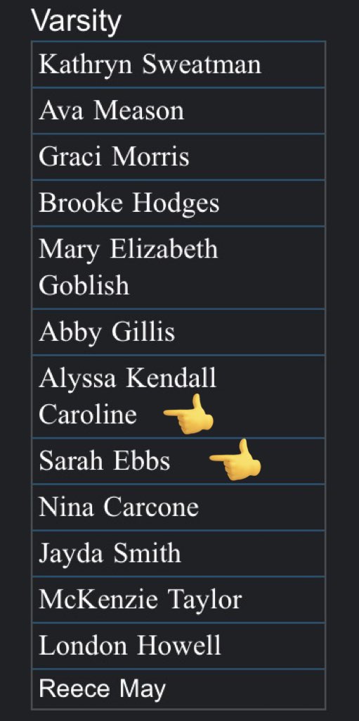 Woodstock Wolverines has two of our girls on their Varsity squad for next fall!  Congrats to <a href="/Sarah_Ebbs2026/">Sarah Ebbs</a> and <a href="/CarolineMcLain3/">Caroline McLain</a>!  We are proud of you!  Big things in store for the fall!  <a href="/LadyDukesSE/">Lady Dukes SE Softball Club</a> <a href="/starsnationalfp/">Stars Organization</a>