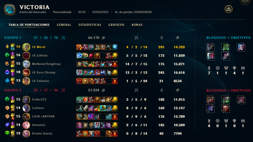 Victoria en la jornada 9 de la <a href="/ALL_lolleague/">ALL - Amateur Lol League</a> 3ºdiv contra <a href="/BustersVoid/">Void Busters</a> GGs 👍