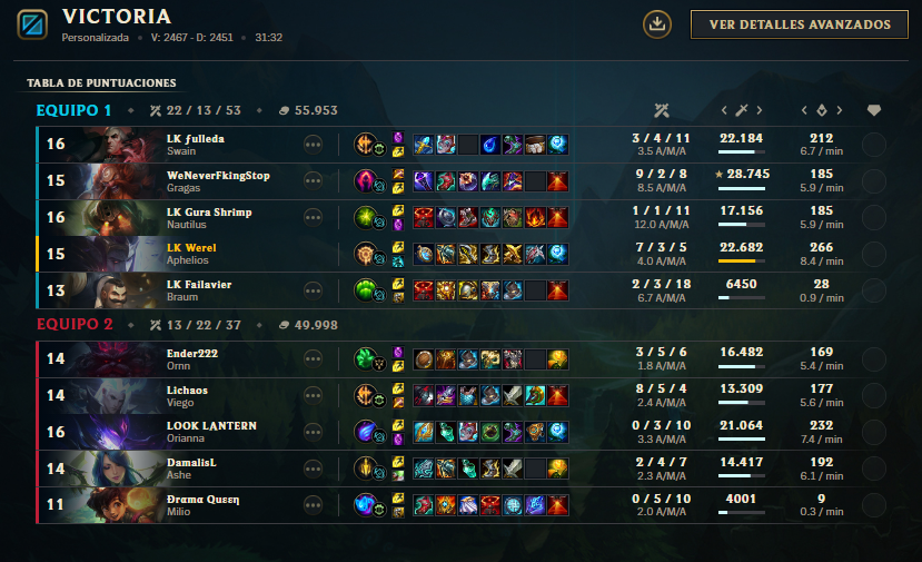 Werel_LoL's tweet photo. Victoria en la jornada 9 de la @ALL_lolleague 3ºdiv contra @BustersVoid GGs 👍 https://t.co/Nu9p0rQT6e