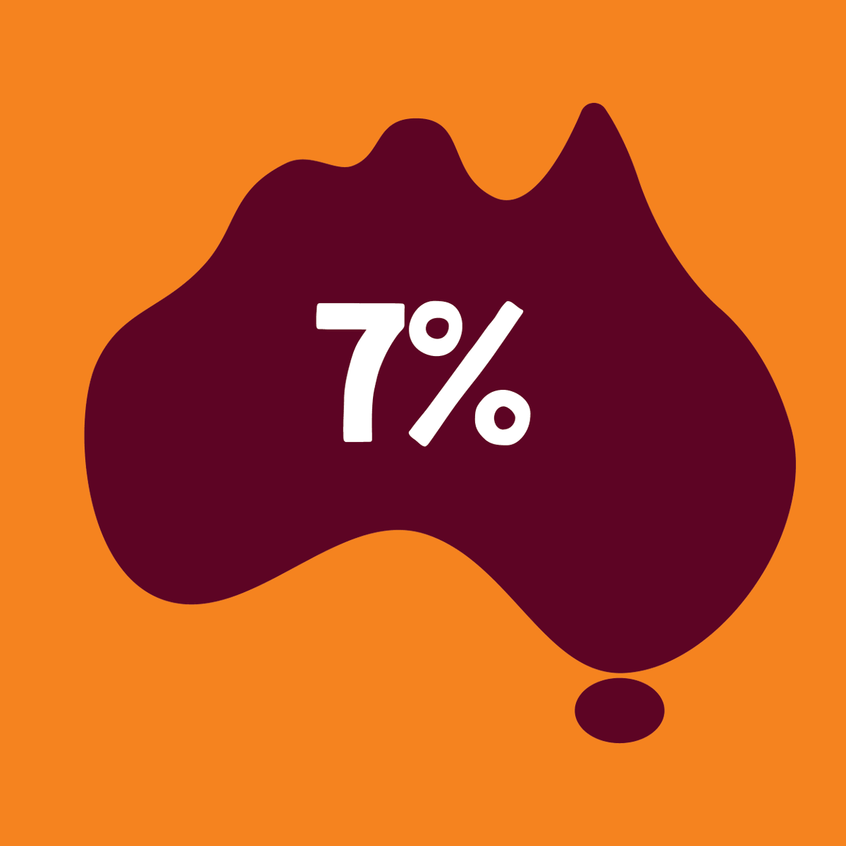 O negative makes up 15% of hospital orders across Australia, but fewer than 7% of the population have that blood type. Help us find more O neg donors by sharing this post. donateblood.page.link/HqPL