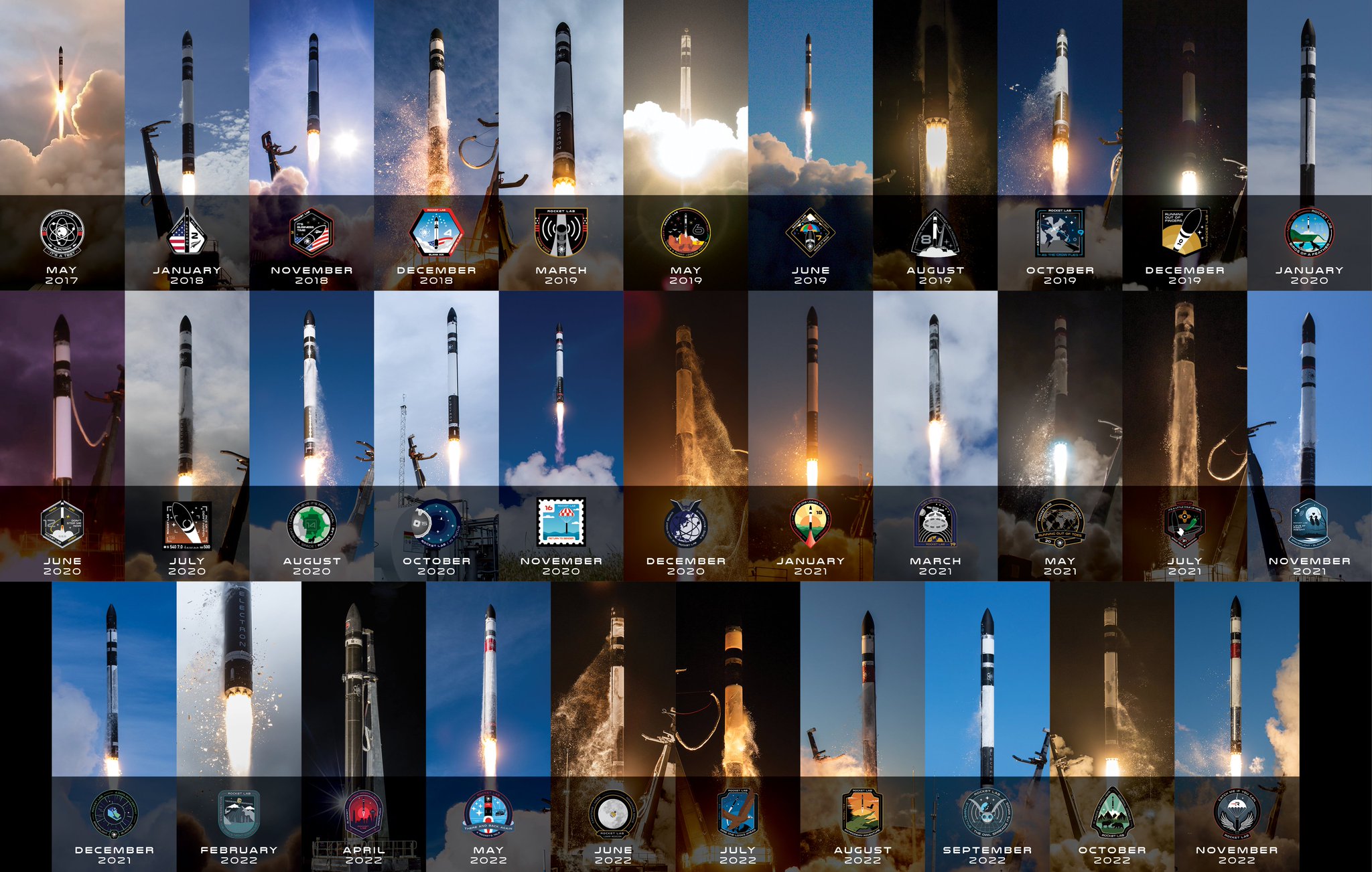 Rocket Lab on Twitter "Today’s RocketLikeAHurricane mission will lift