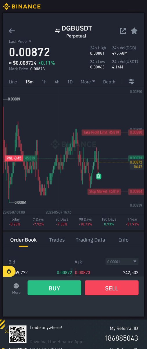 cryptohub_TV's tweet photo. FREE TRADING SIGNAL

1- Follow Like &amp; Retweet
2- Post your PNL 👇

✔️Set your Stop Loss.
✔️Leverage at your own risk.

Get Trading fees discounts and bonuses.
*Binance : https://t.co/q0gyRAgY0J

*Referral code : 186885043

#Cryptohub_TV https://t.co/ue7UGkiGV0