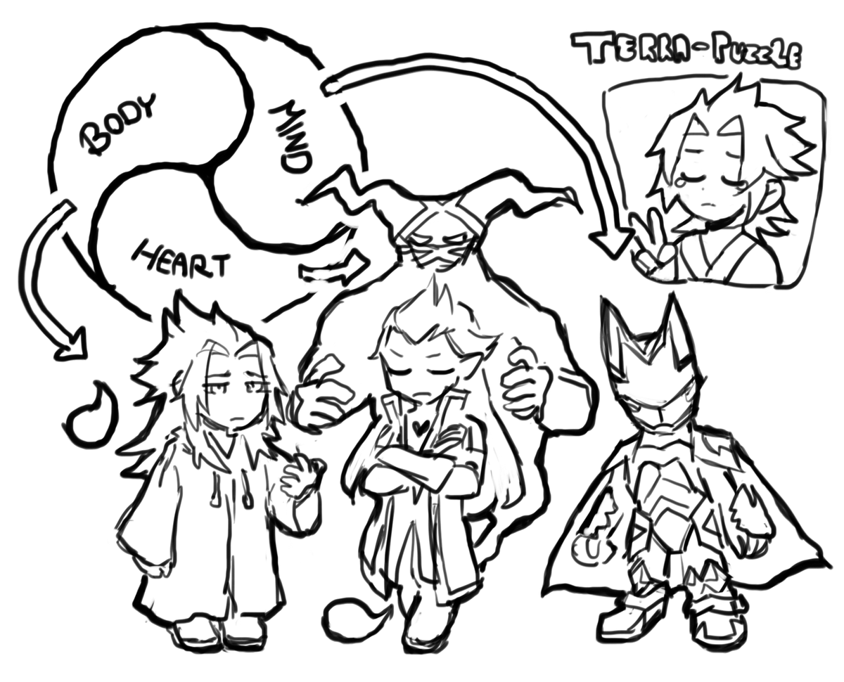 snoozaga's tweet photo. #kh terra / some stuff ive done this week .. https://t.co/gKWUqxaQhr