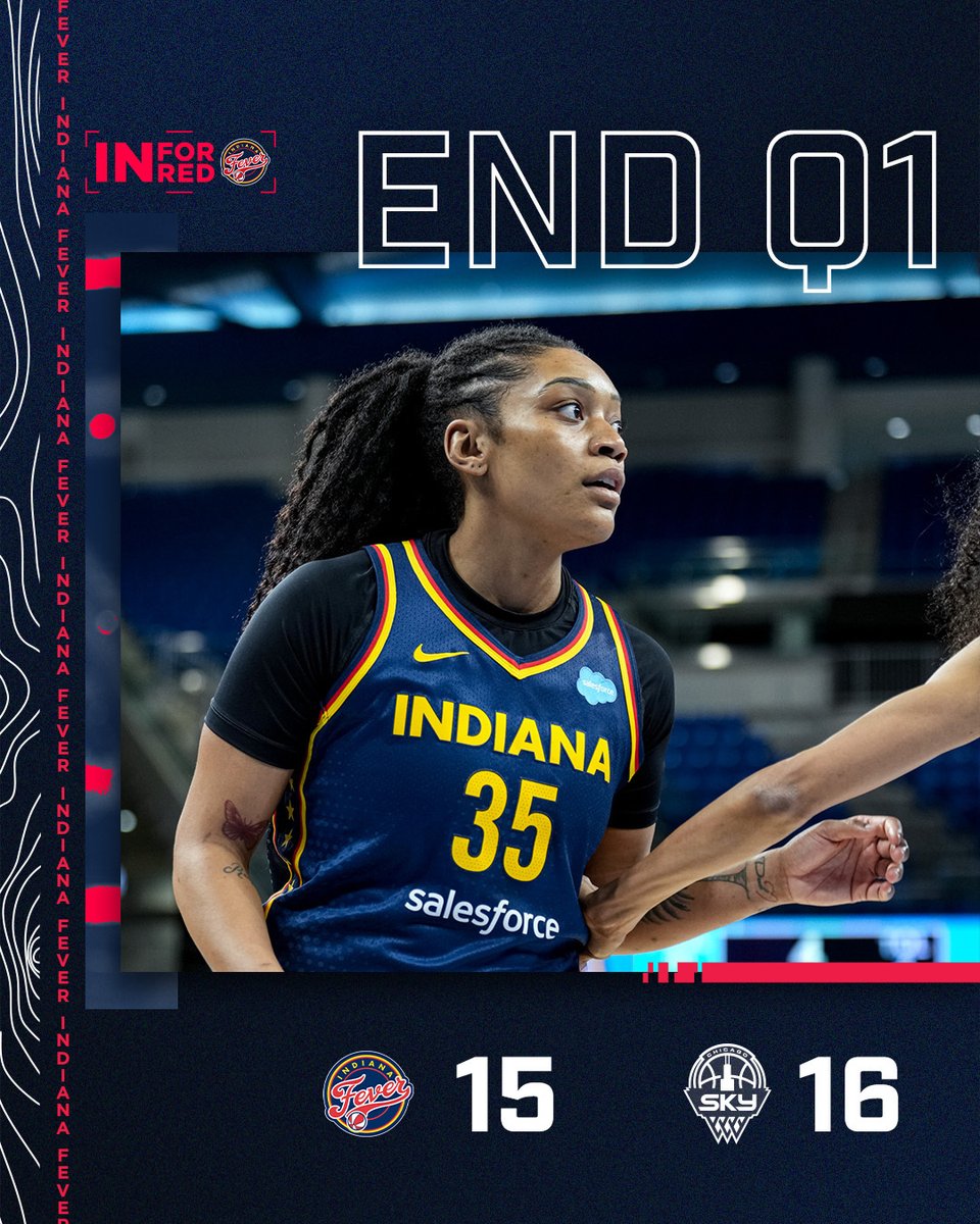 Indiana Fever tweet media