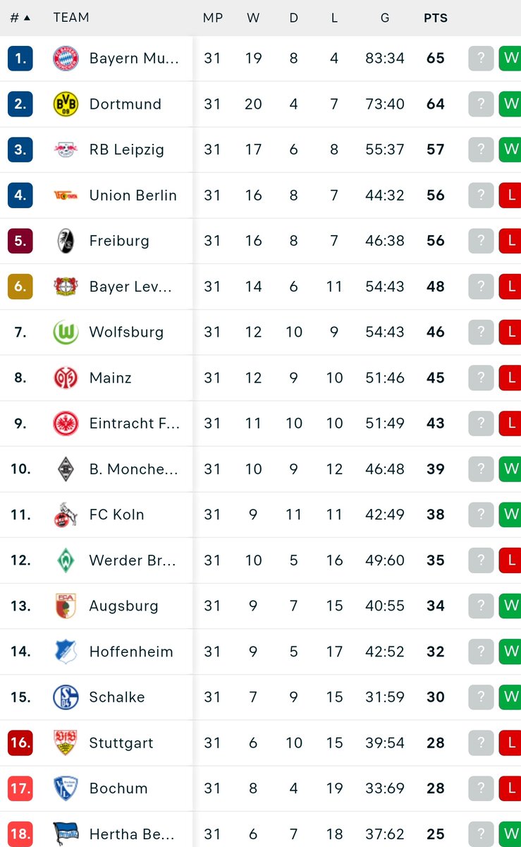 Siaran Bola Live tweet media