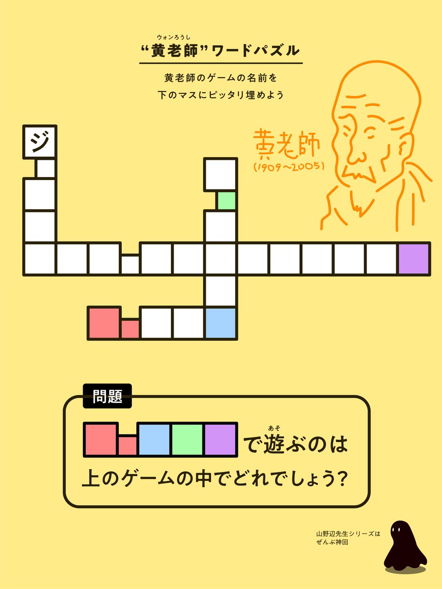 注意：クソゲー回好きな人しかわかりません】 SKET DANCE(スケット