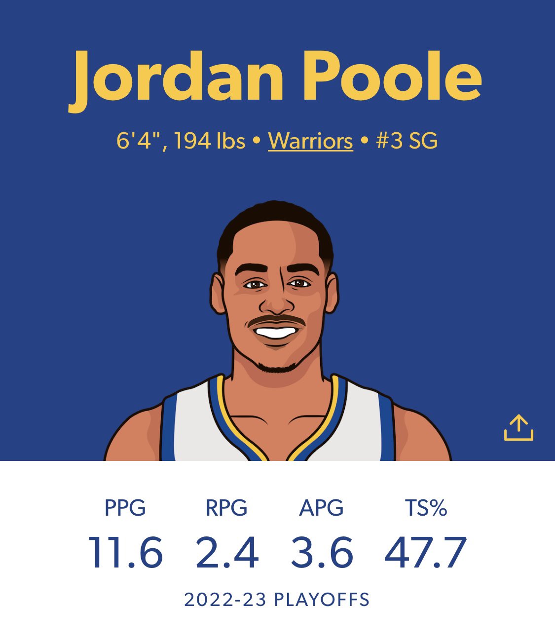 De🅿️ressed Warriors Fan 💔 on Twitter "CK_THE_PRODIGY HES BEEN