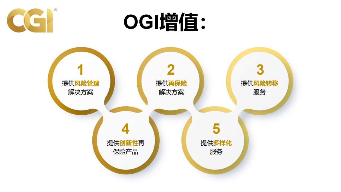 OGI_Global's tweet photo. 担心成本上涨和利润下降？让 #OGI 帮您找到新的增长机会，为您创造价值。 https://t.co/cEbz7bbfHq