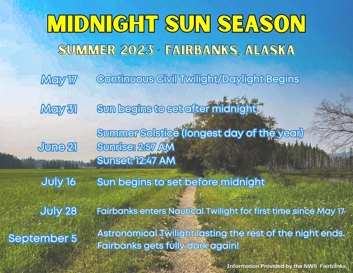 Friendsocf's tweet photo. It's that time of year!
#midnightsunseason #alaskansummer #fairbanksalaska #Alaska https://t.co/5fAosxKiHZ