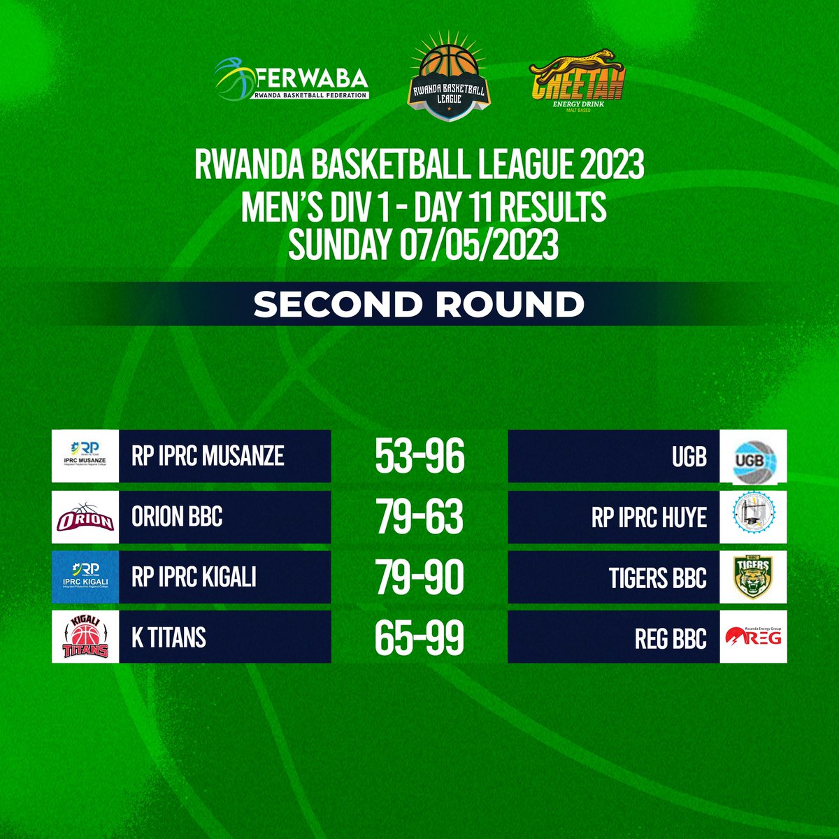 IncusKlein's tweet image. #RBL results ,what game from  @regbbcofficial and @Ktitansbbc #incus.