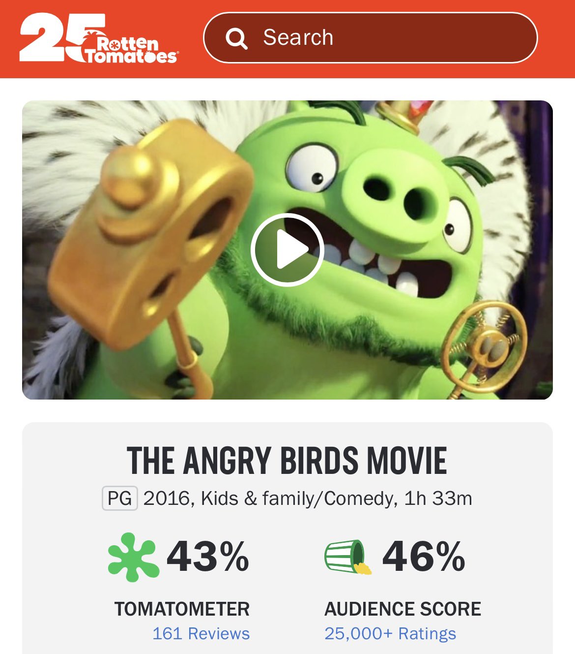 Movies Rotten Tomatoes Got Wrong