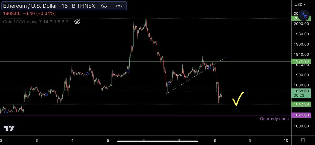 TraderSZ tweet media