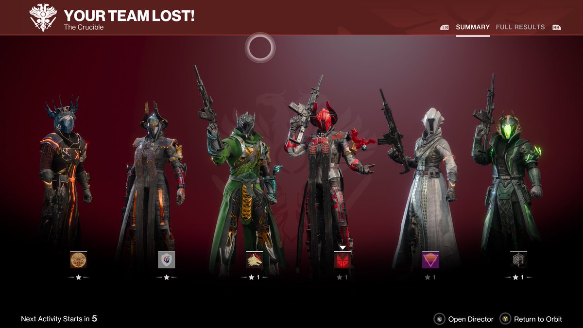 DByrrdz's tweet image. Team Full Of Warlocks 🔥🔥