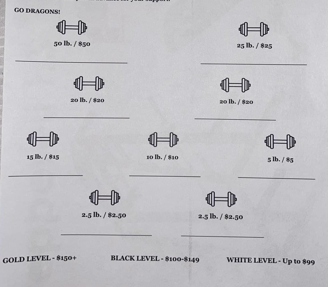 Pepperell High Coaches &amp; students are on a mission to upgrade the weight room with new power racks and benches. We currently have 180+students enrolled in weights classes at PHS. Please see the fundraiser information below &amp; let us know if you or your company would like to help.