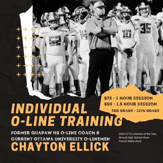 lookin forward to getting some good workin this summer!🏈 PM me if you have any questions!