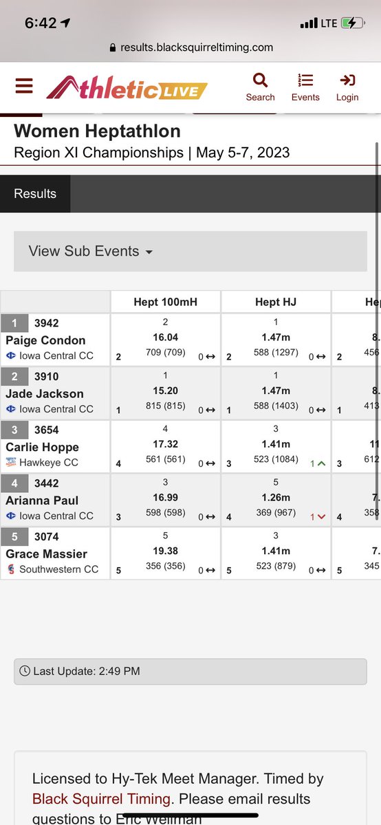 RedTail Track/XC tweet media
