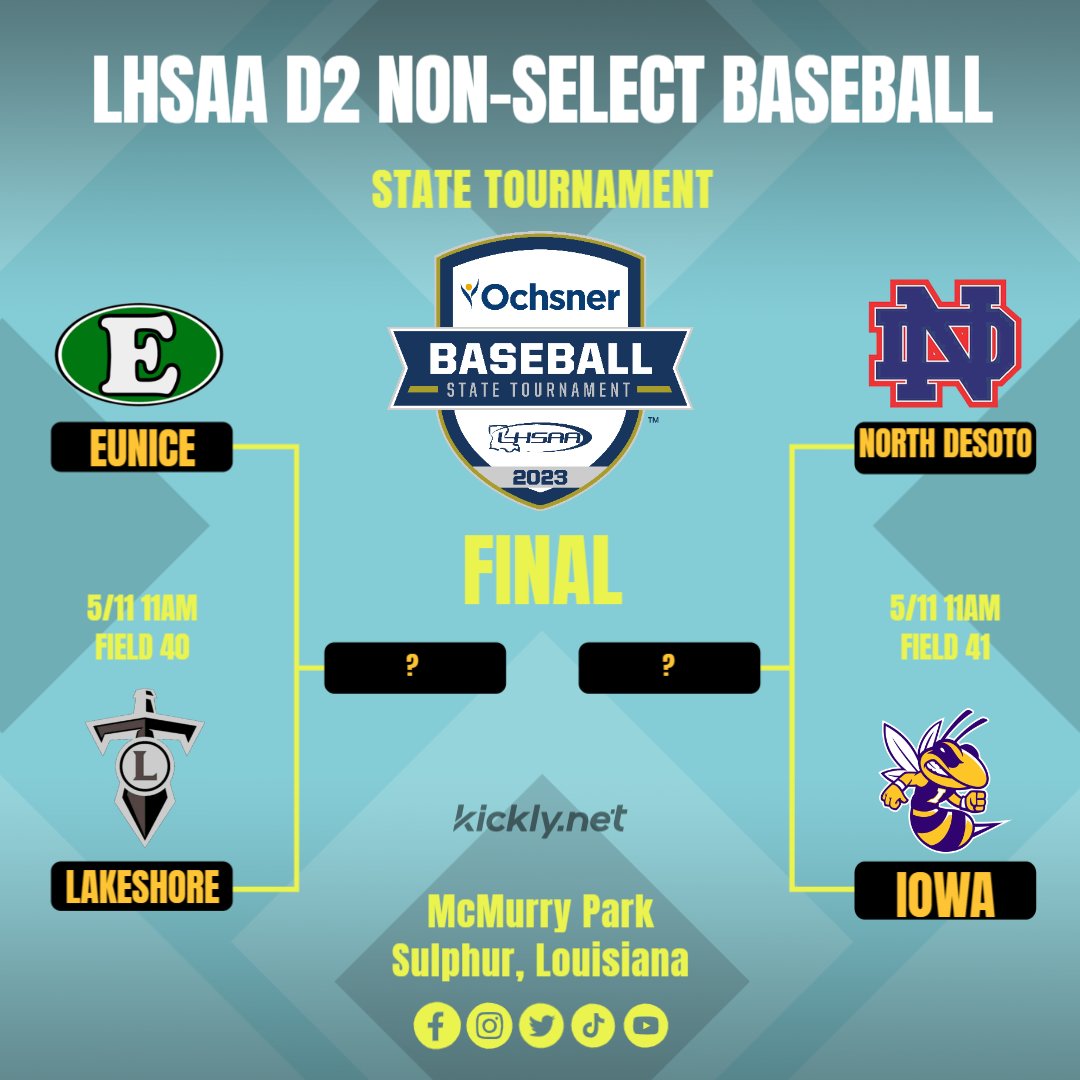Louisiana Sportsline (@lsl_sportsline) on Twitter photo 