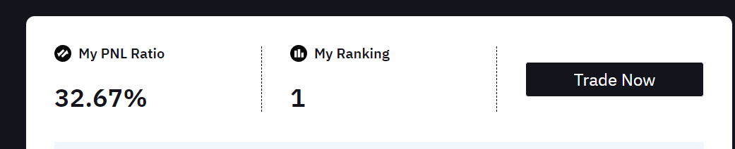 Apúrense quedan 10 minutos en la competición de trading y voy primero ya se puede celebrar ?