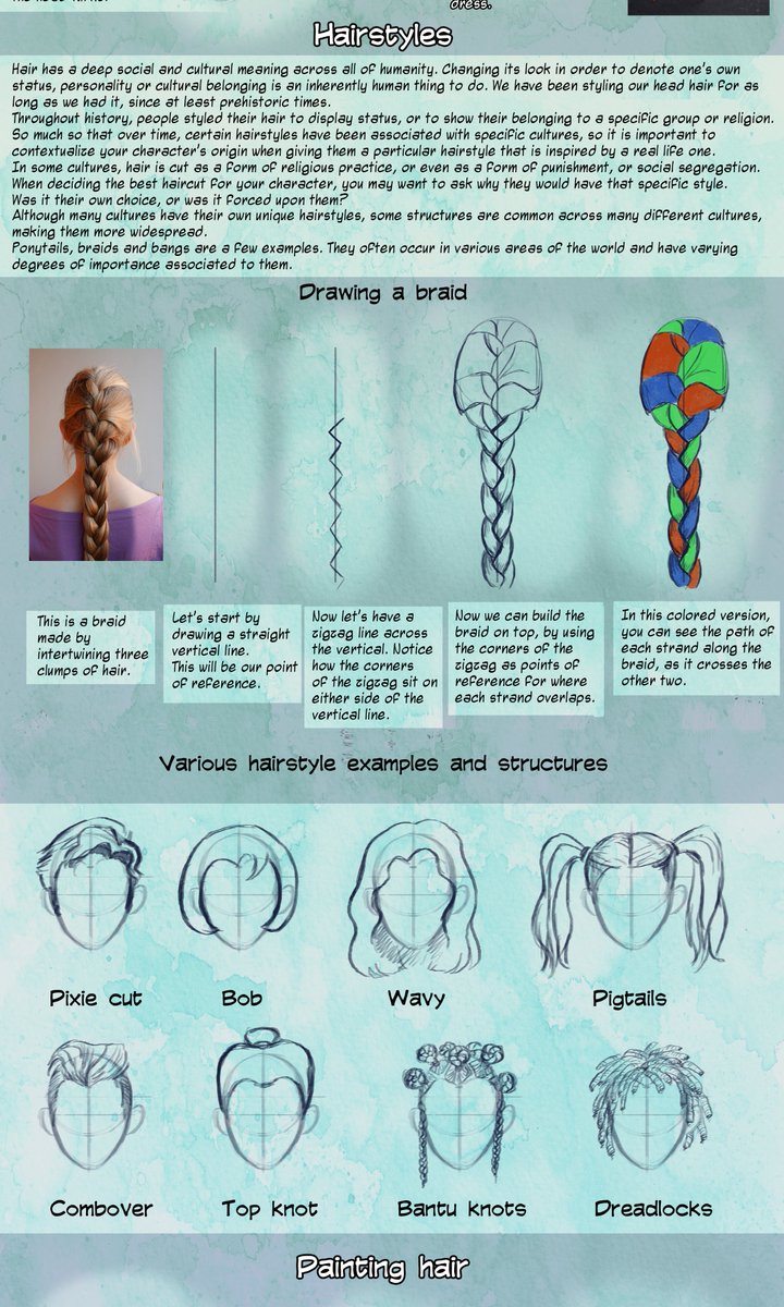 Panthera_Arven's tweet photo. I made a tutorial on how to draw hair, requested by my supporters on Patreon!
I hope this helps!
Next tutorial ONE MONTH in advance on #Patreon! Your support helps a lot! https://t.co/5CdW1VvOG3
#howtodraw #arttutorial #hair #hairstyle #drawhair #hairtutorial https://t.co/PMhNQ8rSz7