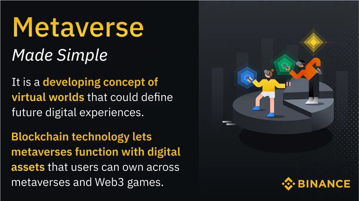 Metaverse, made simple. Though the concept is evolving, it relates to  virtual environments used to create experiences outside of the real world.  The ability to enter these virtual environments could have a