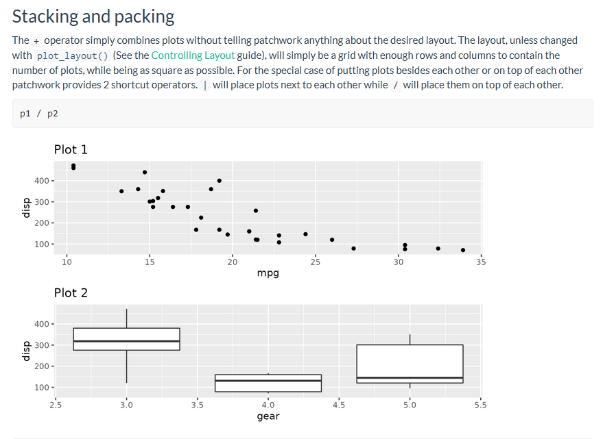 {patchwork} is one of my favorite #rstats packages.

It's dead-simple to arrange multiple plots.

"Add" plots to put them side-by-side
"Divide" to stack them.

Find out more in the docs (patchwork.data-imaginist.com/index.html) or my blog (albert-rapp.de/posts/ggplot2-…)