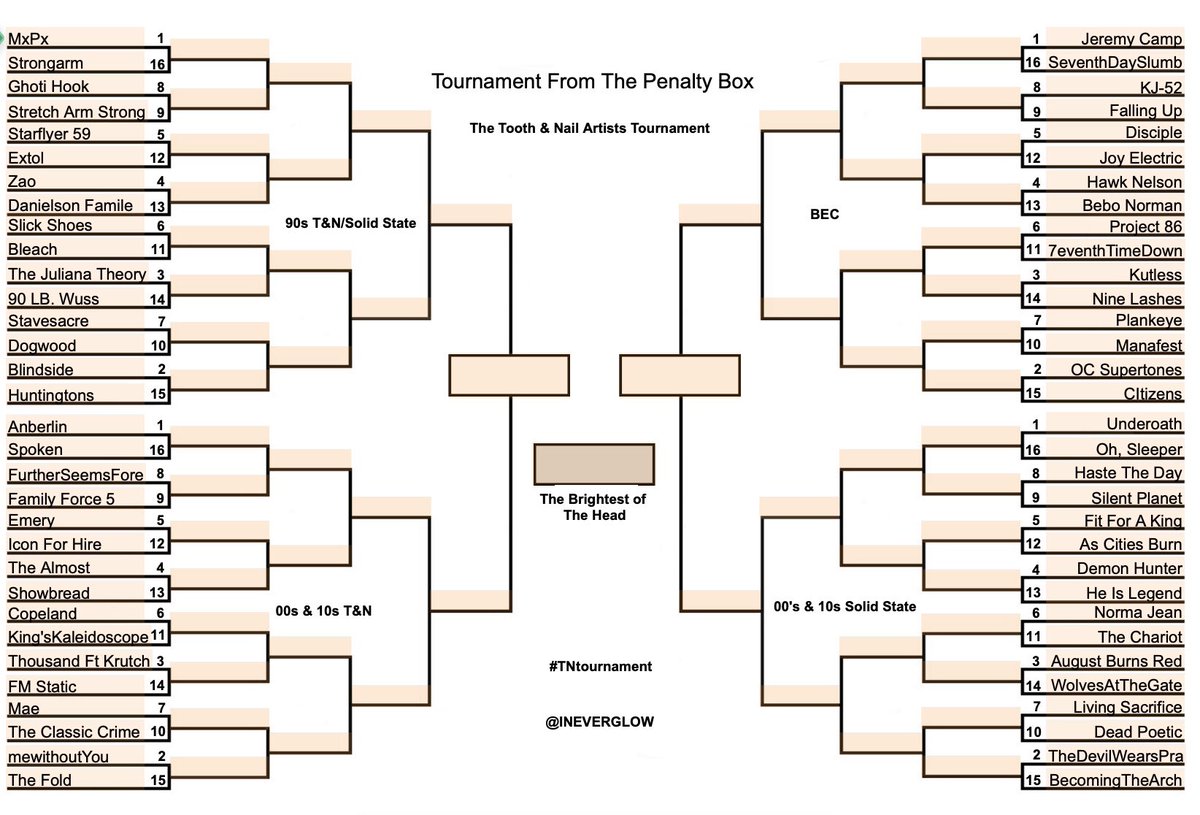 Eric McClanahan tweet media