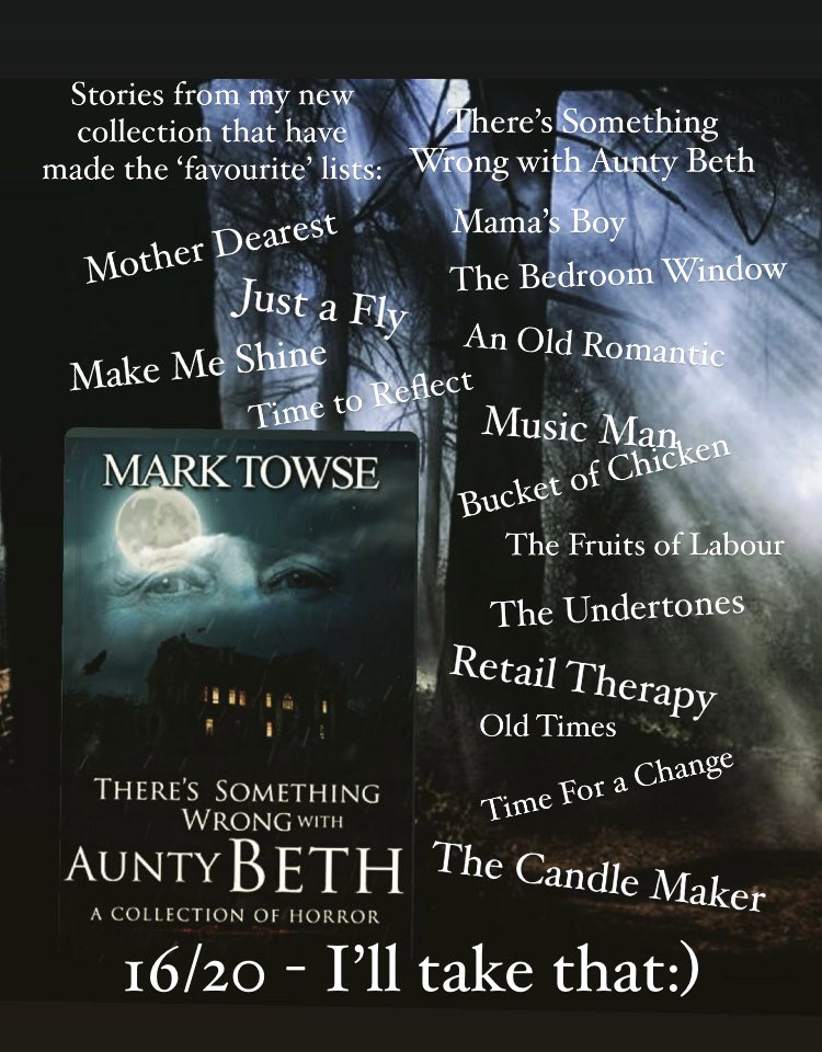So chuffed with how well this collection is being received. Have you got your copy yet?
.
There’s Something Wrong with Aunty Beth…

mybook.to/Auntybeth                                #horrorbook #horrorbooks #horrorreads #horrorreaders #horrorbooktok #horrorbookstagram
