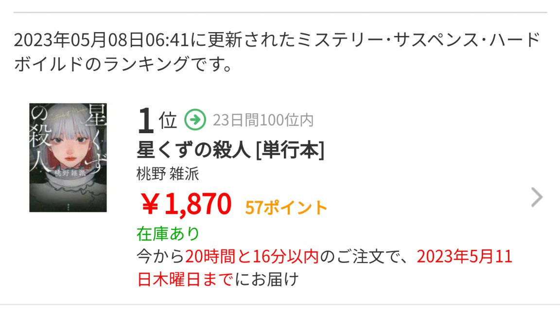 桃ノ雑派(桃野雑派) on Twitter