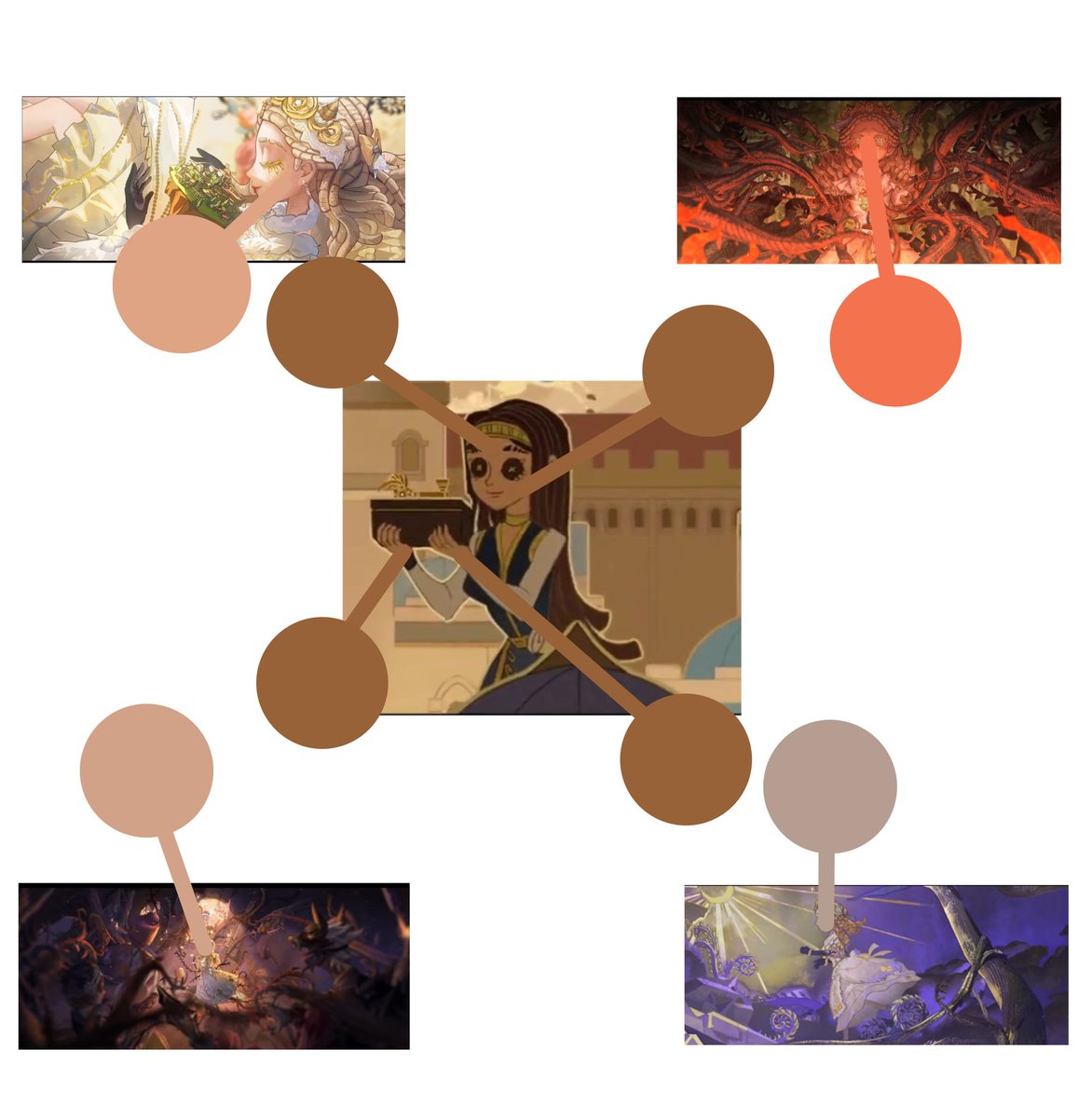 IdvLily's tweet photo. This is just for yall saying it's lighting because I compared trailer art to the in-game model. Here is soe in multiple different types of lighting 🫶🫶 https://t.co/QzkFRSK9ed