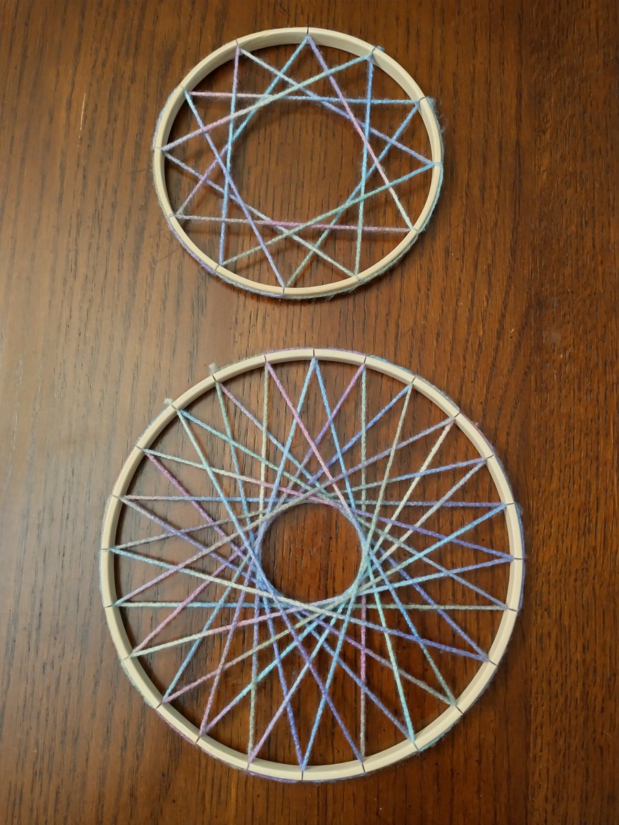 shskaercher's tweet photo. One of my favorite activities is "Rings and Strings" from George Hart. So I picked up some bamboo rings from the dollar store, sawed some notches, and did a little yarn weaving. #playwithmath

https://t.co/pLDhCrAkbL https://t.co/uGkRjaROY9
