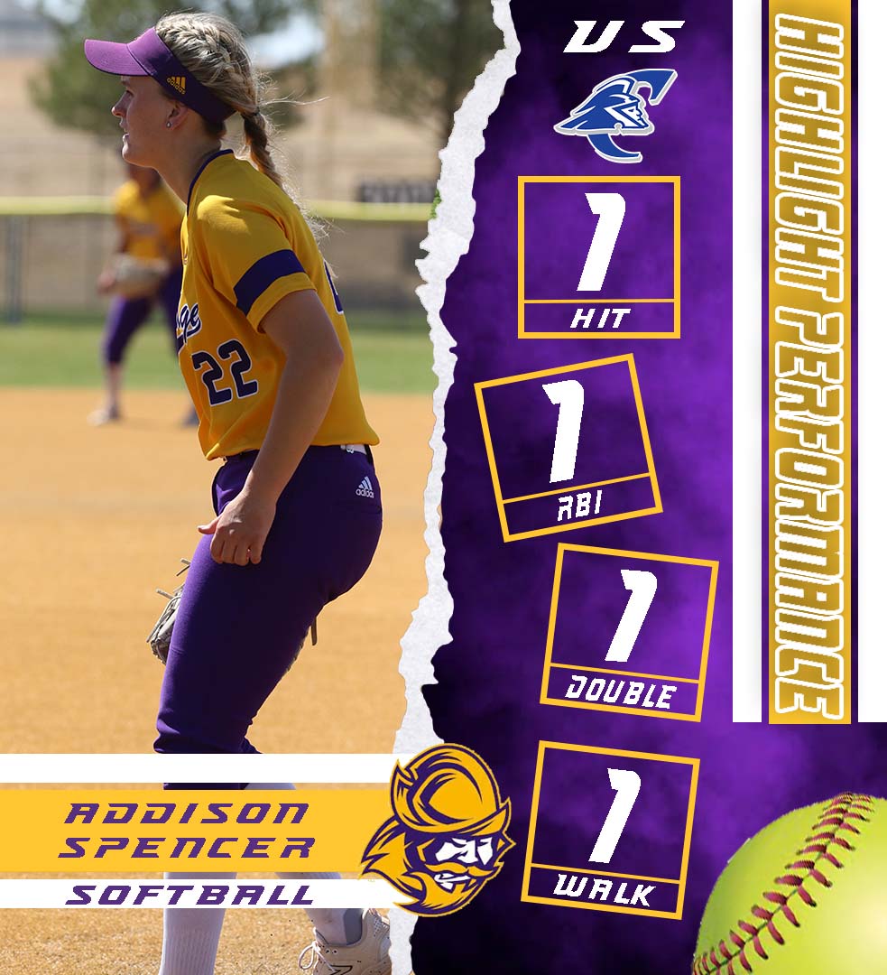 Dodge City CC Conquistadors tweet media