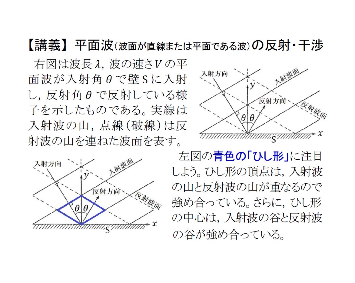 マナ物理 on X: 