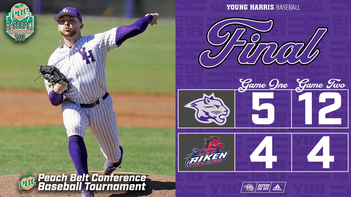 BSB | <a href="/YHCBaseball/">YHC Baseball</a> defeats <a href="/PacerAthletics/">USC Aiken Athletics</a> twice to win the YHC bracket. YHC scores three runs in the eighth to win opener 5-4 and then hit 🖐️home runs to win 12-4! #DefendtheDen