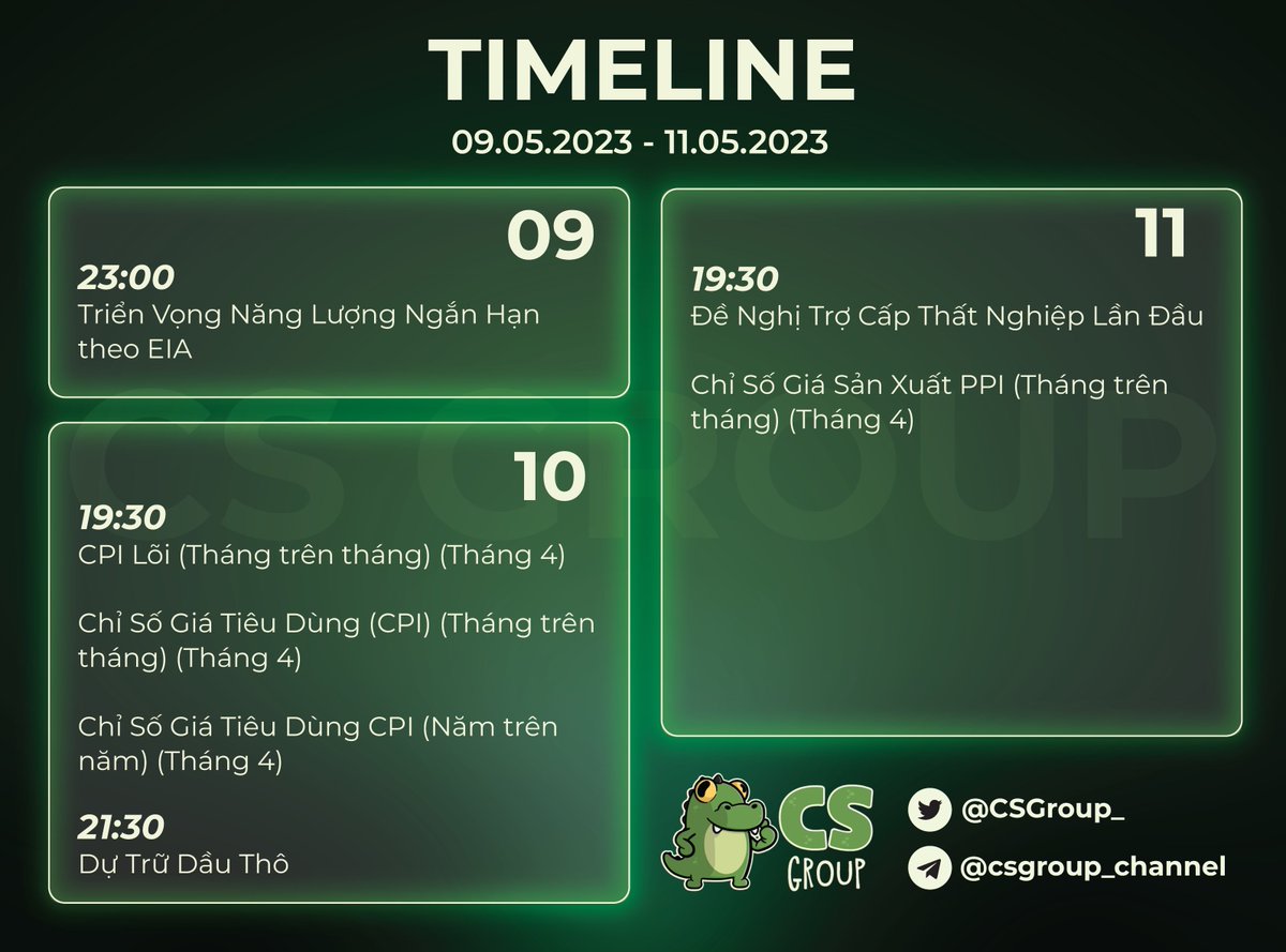CSGroup_'s tweet photo. LỊCH KINH TẾ TRONG TUẦN CẦN LƯU Ý (09/05- 11/05) https://t.co/HmStgmE0ud