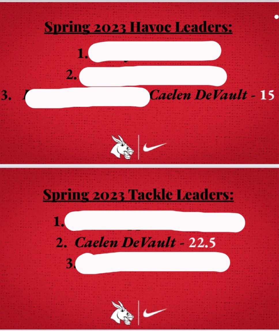 Caelen DeVault (@cdeva_01) on Twitter photo 