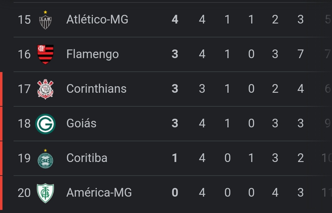 Apaixonadas Por Futebol tweet media
