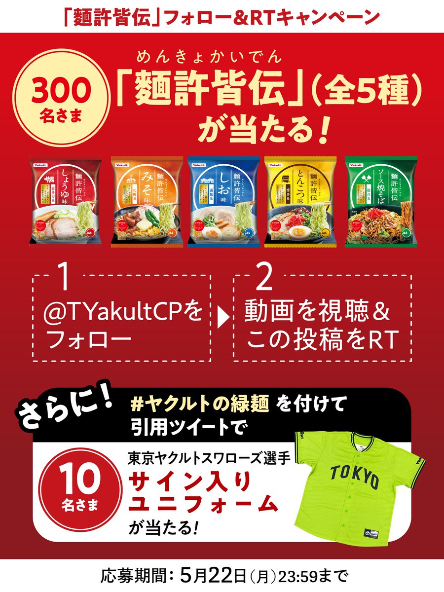 twitter懸賞】「麺許皆伝」現品（5食各種1食ずつ） 東京ヤクルト