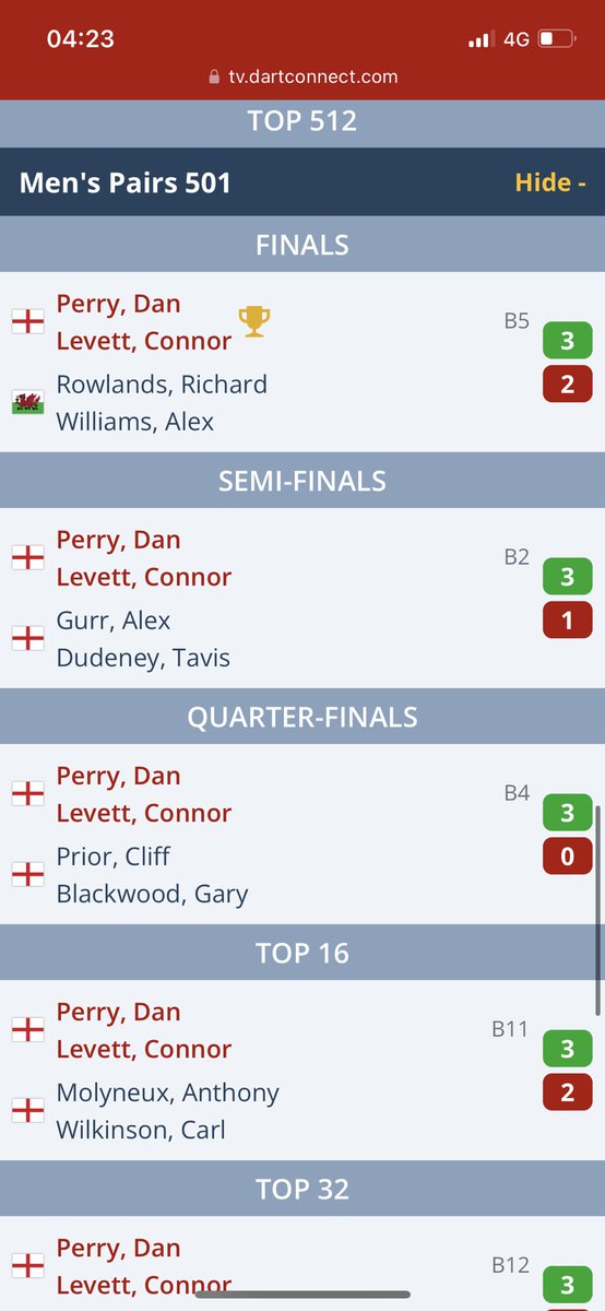 Connor Levett tweet media