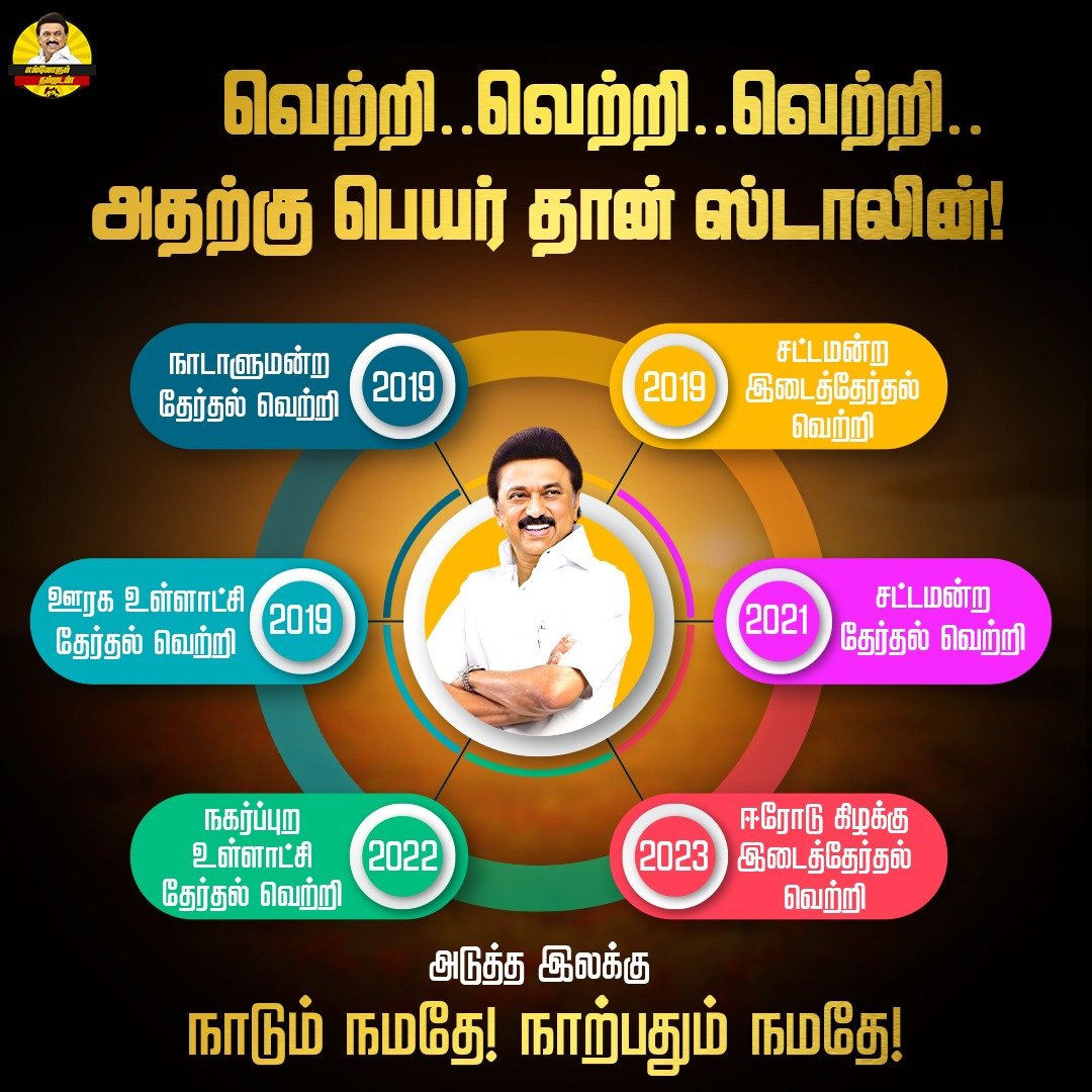 parveen_nisa's tweet photo. #2YearsOfCMStalin #2YrsOfDravidianModel https://t.co/8pgHuUg9un