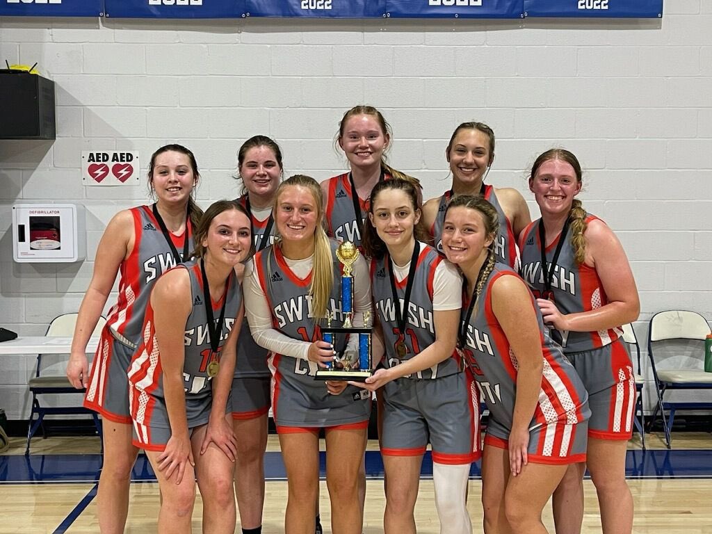 Indiana SWISH City tweet media